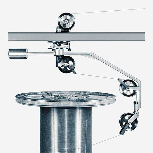 Dérouleur de fils métalliques - F30G-N630/800 - mobac