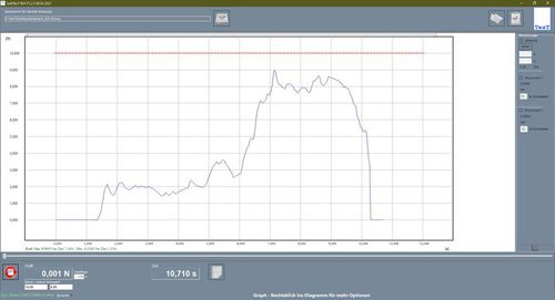 Logiciel de mesure - SoftTesT 924 - TesT GmbH - d'analyse / de transfert de données / d'interface