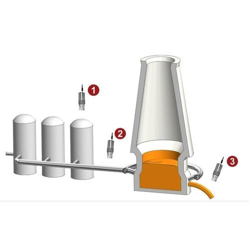 Pyromètre bichromatique - PA 40-K016 - Keller ITS (Infrared Temperature Solutions) - avec afficheur LED / °C / °F