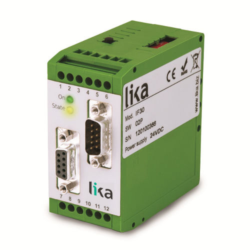 Convertisseur de signal numérique - IF30 - Lika Smart encoders & actuators - sur rail DIN / numérique / pour codeur angulaire