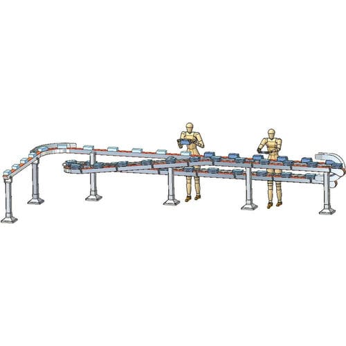 Système de chargement linéaire - IMANPACK Packaging & Eco Solutions S.p.a. - semi-automatique / pour barquettes / automatisé