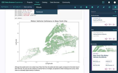 Logiciel d’analyse statistique - Data science - IBM - configuration / de modélisation / de conception