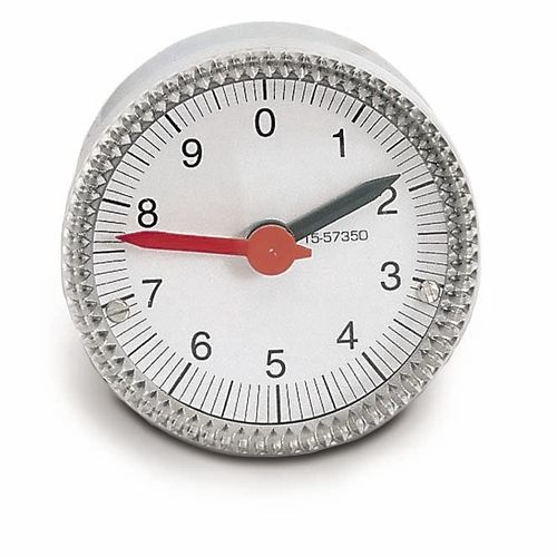 Indicateur de position - I60 - FIAMA - analogique / pour montage sur panneau / avec volant