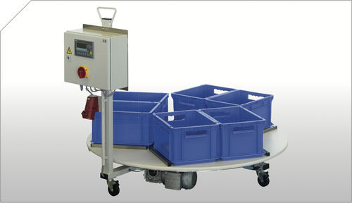 Table rotative entraînée par moteur - DR - SCHUMA - horizontale / automatique