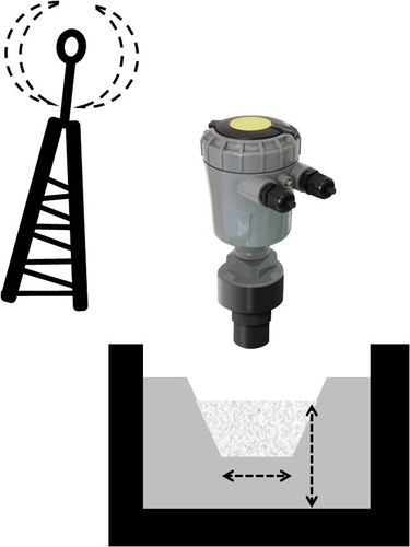 Débitmètre à ultrasons - ATEX, RoHS, RS485, GSM - Solidat Applied Technologies Ltd. - volumique / pour eaux usées / à insertion