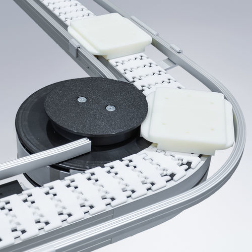 Système de transfert pour palettes - Versaflex - Maschinenbau Kitz GmbH - pour pièces à usiner / pour ligne de montage / pour tôlerie