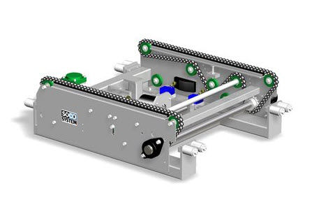 Convoyeur à chaînes - Soco System - horizontal / de transfert / de palettes