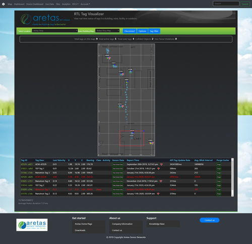 Logiciel d'analyse de données - Aretas Sensor Networks - RTLS / pour batterie / temps réel