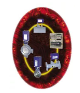 Système de contrôle de combustion - SMARTFIRE® - Honeywell Thermal Solutions - pour l'industrie