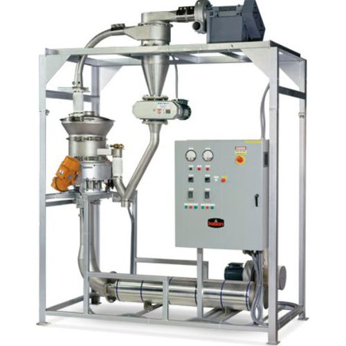 Sécheur à lit fluidisé - TYPICAL4 - Kason - batch / de laboratoire / de nettoyage