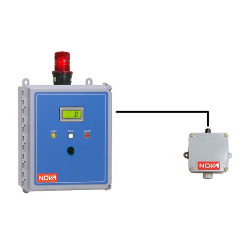 Analyseur de dioxyde d'azote - Model 585DR1 - Nova Analytical Systems - à intégrer / électrochimique