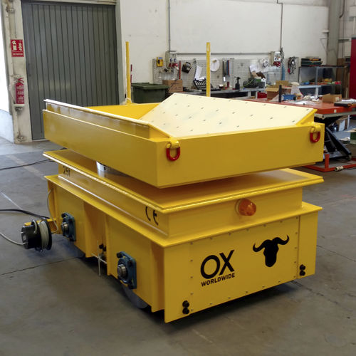 Transporteur de bobine - CC Series - Ox Worldwide - à roues / pour la sidérurgie / spécial