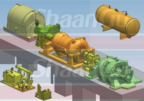 Turbine à gaz - BPRT - Shaanxi Blower (Group) Co., Ltd. - pour récupération d'énergie / à arbre horizontal