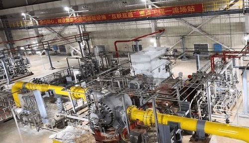 Groupe compresseur de gaz - Shaanxi Blower (Group) Co., Ltd. - stationnaire / mono-étagé