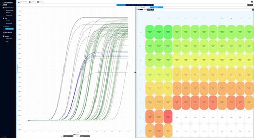 Logiciel de gestion d'échantillons de laboratoire - qPCR - Azure Biosystems - d'analyse / d'accès à distance / d'analyse de données