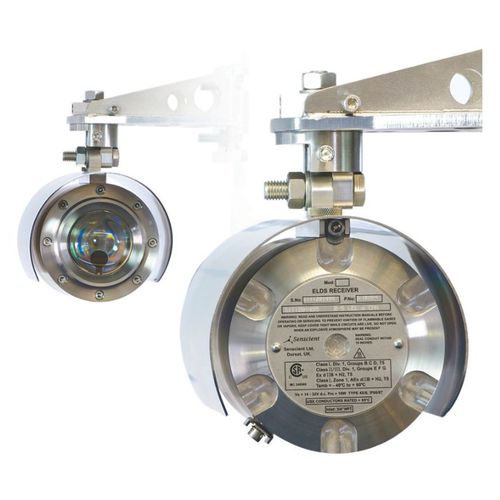Détecteur en circuit ouvert - Senscient ELDS™ - MSA - de fluorure / multi-gaz / d'ammoniac