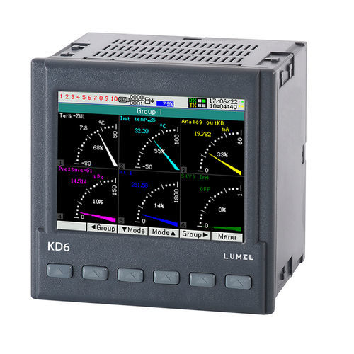 Enregistreur analogique - KD6 - LUMEL - de vision / 8 canaux / programmable