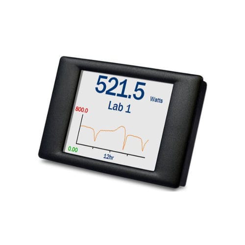 Indicateur de process - SGD 28-M420 - Lascar Electronics - boucle de courant / numérique / pour montage sur panneau