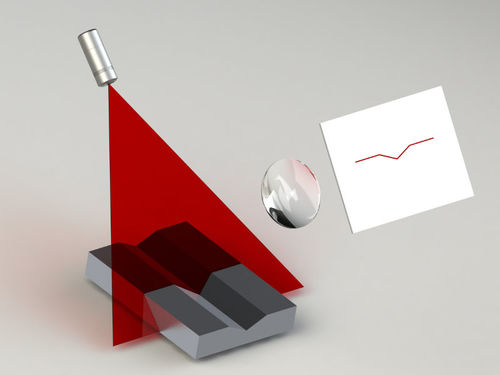 Profilomètre laser - EOPTIS Srl - 3D / en ligne