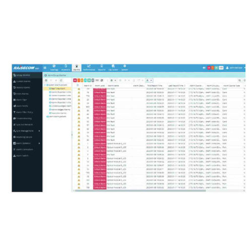 Logiciel d'analyse - Raisecom Technology Co., Ltd. - de gestion / de supervision / de reporting