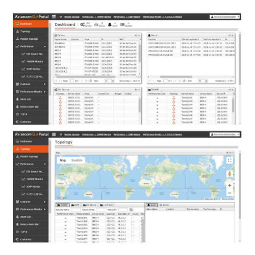 Logiciel de gestion - Raisecom Technology Co., Ltd. - de supervision / d'interface / serveur
