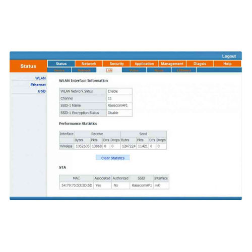 Logiciel de gestion - Raisecom Technology Co., Ltd. - de supervision / d'interface / configuration
