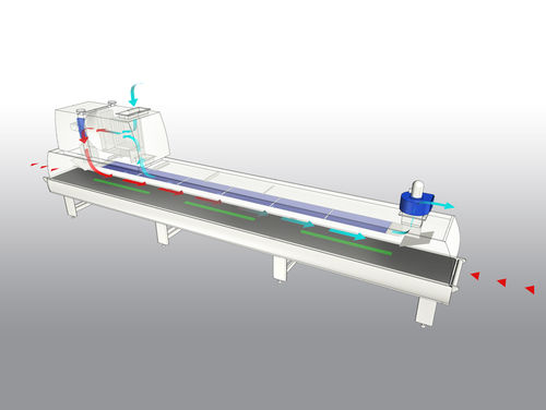Four tunnel - Cefla Finishing - de séchage / à gaz / à air chaud