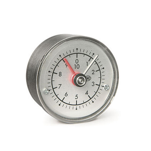 Indicateur de position - S50/1 - SIKO GmbH - analogique / pour montage sur panneau / à axe