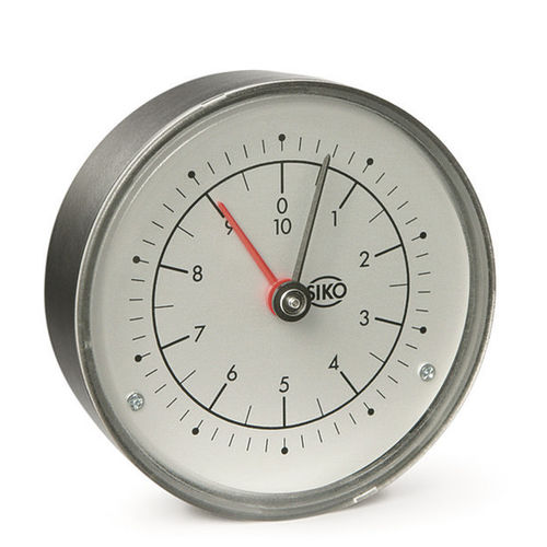 Indicateur de position - S80/1 - SIKO GmbH - analogique / pour montage sur panneau / à axe