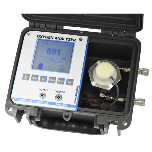 Analyseur d'oxygène - OMD-580 - Southland Sensing Ltd. - de trace / portable / électrochimique