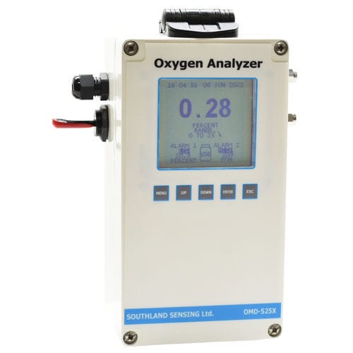 Analyseur d'oxygène - OMD-525X - Southland Sensing Ltd. - de surveillance / de trace / de pureté