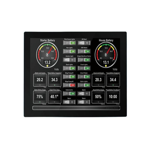 Panel PC LCD - IPPS-1768-SKL2-WR00 - Litemax Electronics Inc. - à écran tactile capacitif PCAP / 17" / 1280 x 1024