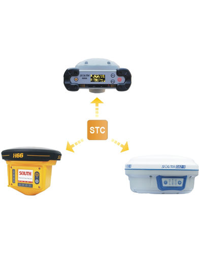Logiciel de réseau de stations permanentes GNSS - SOUTH Total Control - South Surveying & Mapping Instrument Co., Ltd