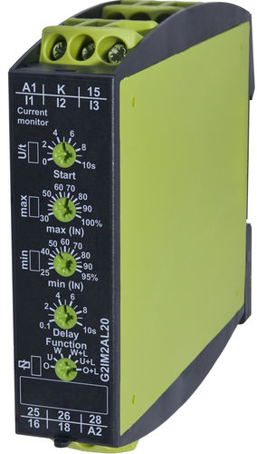Relais de surveillance de courant - G2IM2AL20 - TELE Haase Steuergeraete GmbH - 2NO/NF / AC/DC / monophasé
