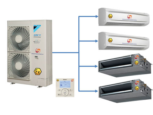 Refroidisseur de gaz - Explosion Proof VRV Cooling System ATEX  Zone 2 EX - Atexxo B.V.
