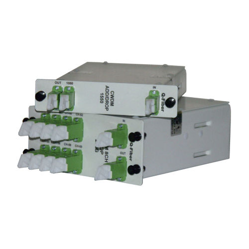 Multiplexeur module - DWDM series - DLL Partners - de fibre optique / optique / de longueur d'onde