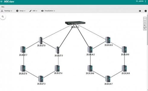 Logiciel de gestion - MXview Upgrade-50 - IPC2U GmbH - serveur / de réseau / industriel