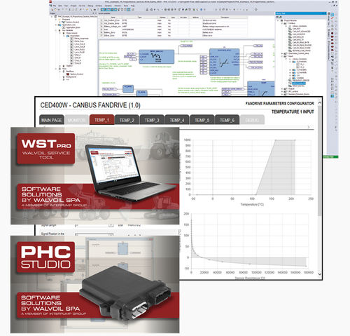 Logiciel de développement - PHC STUDIO SUITE - WALVOIL - de sécurité / industriel / de machine