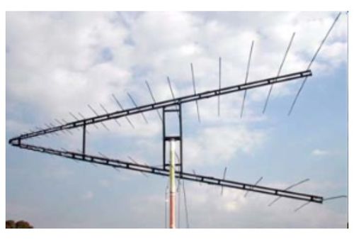 Antenne radio - LPDA-A0017 - Alaris Antennas - émetteur / compacte / passive
