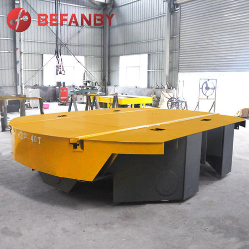 Table tournante électrique - BZP Series - BEFANBY - horizontale / automatique