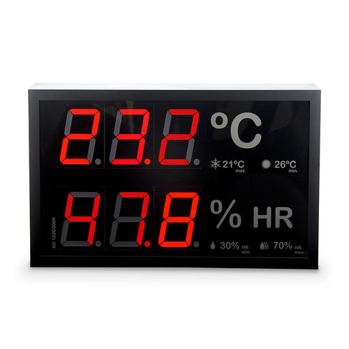 Indicateur de température - VHT4510 series - IED COMPANY - d'humidité / numérique / pour montage sur panneau