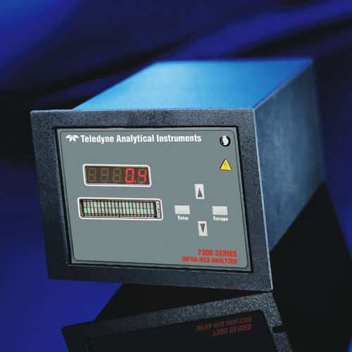 Analyseur de gaz - 7300 Series - Teledyne Analytical Instruments - de produits alimentaires / benchtop / NDIR