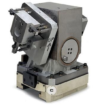 Colonne de bridage à plusieurs faces à indexage - DST series - Sankyo America