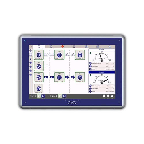 Système de contrôle de protection - FlowSync - Alfa Laval - de niveau / de charge / électrique