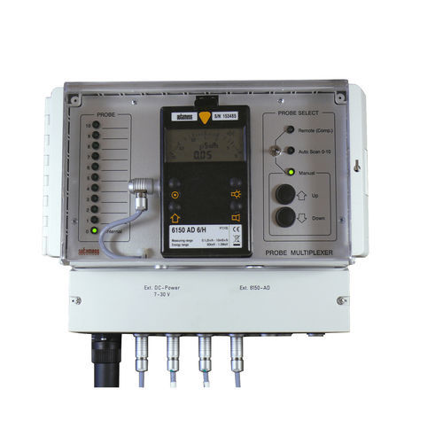 Multiplexeur de puissance -  861.1 - AUTOMESS GmbH Automation und Messtechnik