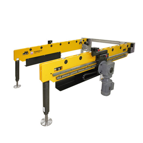 Console amovible avec pieds réglables - 8.18353 - Römheld GmbH Friedrichshütte - pour la manutention d'outils de presse / à actionneur électrique