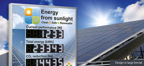 Afficheur à LED - XC480-SAR-N-04 - Siebert Industrieelektronik GmbH - numérique / à 5 chiffres / à 4 chiffres