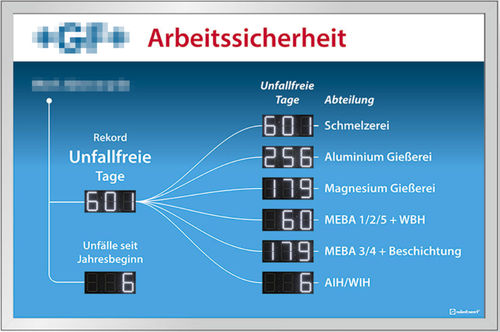 Afficheur à LED - XC-Boards® series - Siebert Industrieelektronik GmbH - LCD / alphanumérique / numérique