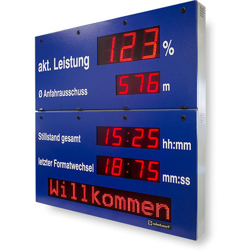 Afficheur à LED - XC-Boards® series - Siebert Industrieelektronik GmbH - LCD / alphanumérique / numérique