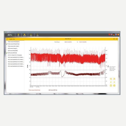 Logiciel de supervision - S4A - SUTO iTEC GmbH - d'acquisition / analyse de données / d'acquisition de données / de reporting